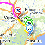 Краткий отчет о Крымском велопоходе 2012