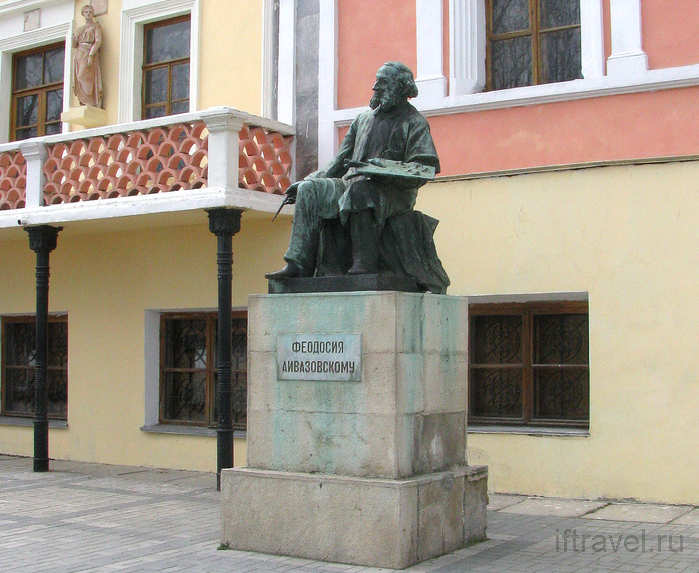 Памятник Айвазовскому, Феодосия