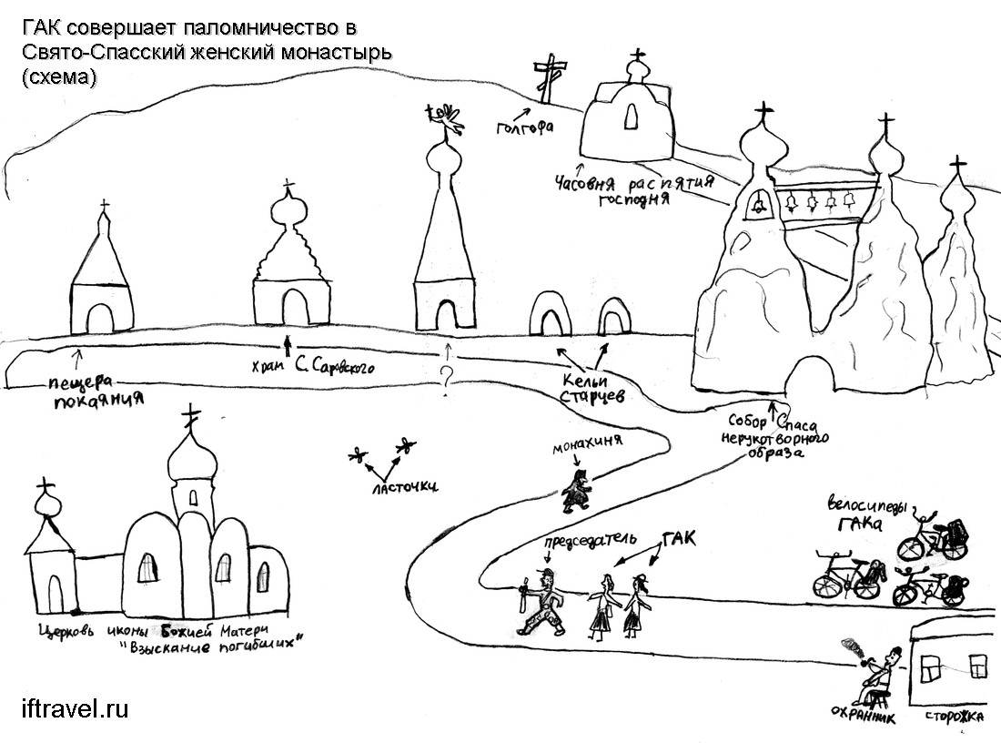 Свято-Спасский монастырь, схема